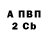 БУТИРАТ вода Braydin Mattison